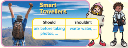 Right on! 6 – Unit 6. Entertainment – Tiếng Anh 6 – Right on 0 1