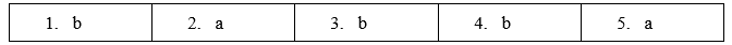 Self-check 2 - SBT Tiếng Anh 5 - Global Success 0 1