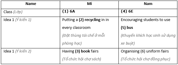 Skills 2 – Unit 11. Our Greener World – Tiếng Anh 6 – Global Success 0 3