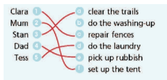 Skills Practice C - SBT Tiếng Anh 7 Right on! 5 3