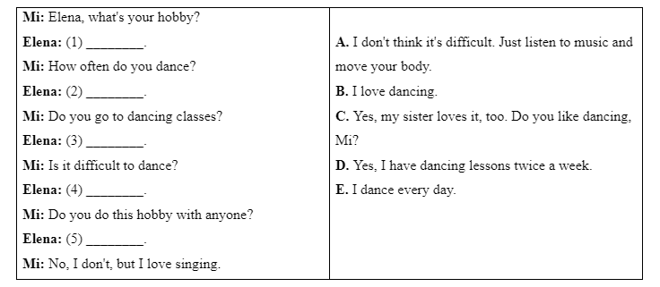 Speaking - Unit 1: Hobbies - SBT Tiếng Anh 7 Global Success 1 1