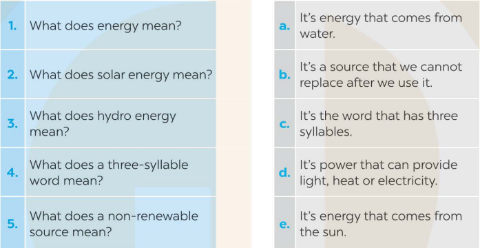 Speaking - Unit 10: Energy Sources - SBT Tiếng Anh 7 Global Success 0 1