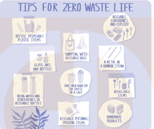 Speaking - Unit 3. Green living - SBT Tiếng Anh 12 Global Success 1 1