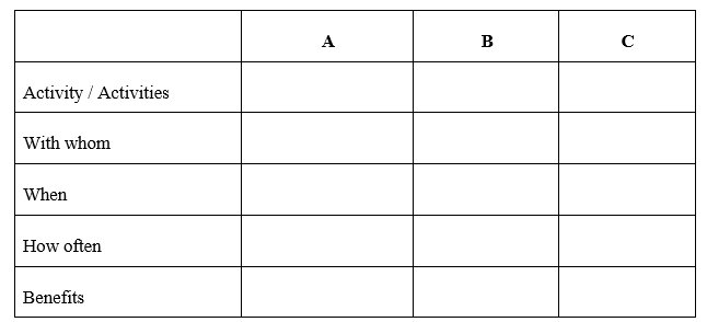 Speaking - Unit 7. Environmental protection - SBT Tiếng Anh 8 Global Success 2 1