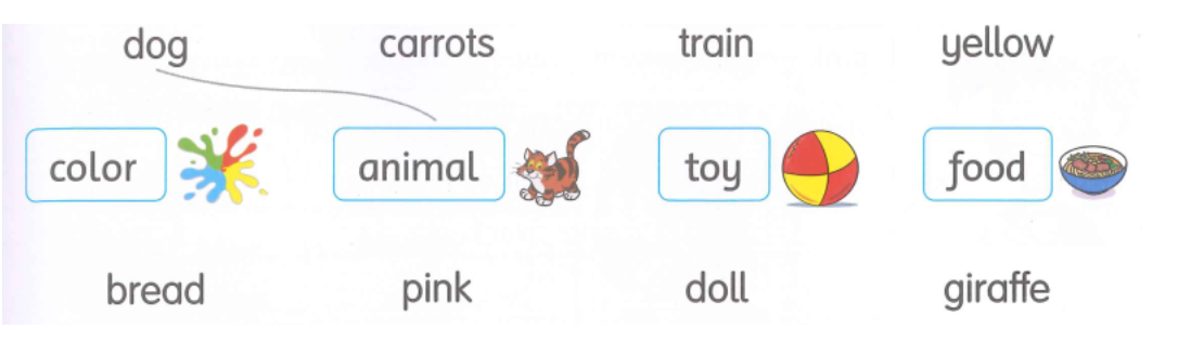 Starter - SBT Tiếng Anh 4 - Family and Friends 7 1