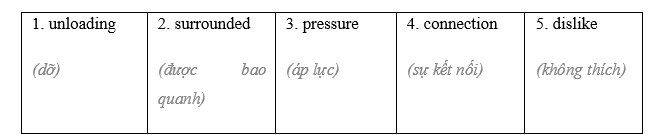 Test Yourself 1 - SBT Tiếng Anh 8 Global Success 2 1