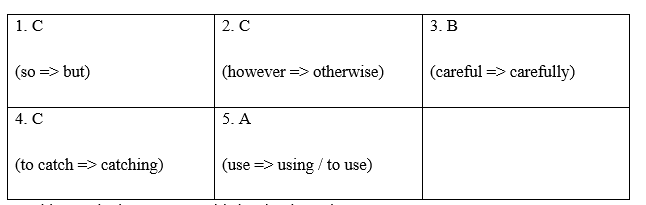 Test Yourself 1 - SBT Tiếng Anh 8 Global Success 3 1