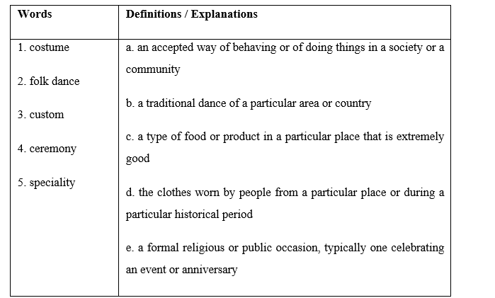 Test Yourself 2 - SBT Tiếng Anh 8 Global Success 2 1