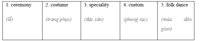 Test Yourself 2 - SBT Tiếng Anh 8 Global Success 3 1