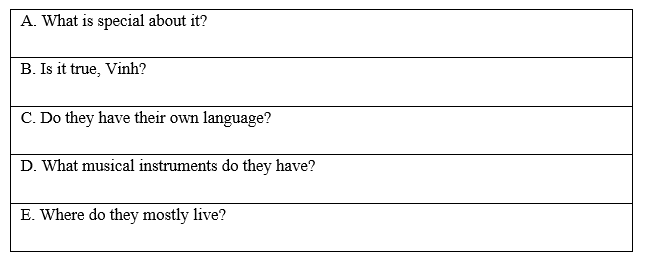 Test Yourself 2 - SBT Tiếng Anh 8 Global Success 5 1