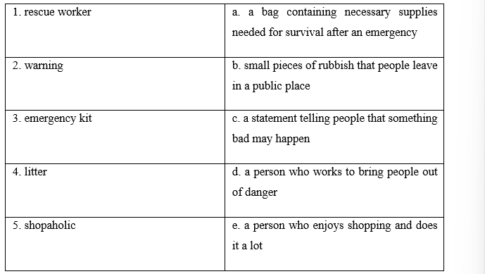 Test Yourself 3 - SBT Tiếng Anh 8 Global Success 3 1