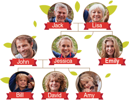 Tiếng Anh 10 Bright Hello! trang 8, 9 0 1