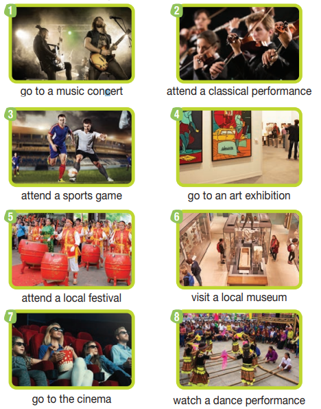 Tiếng Anh 10 Bright Unit 2 Unit Opener 0 1