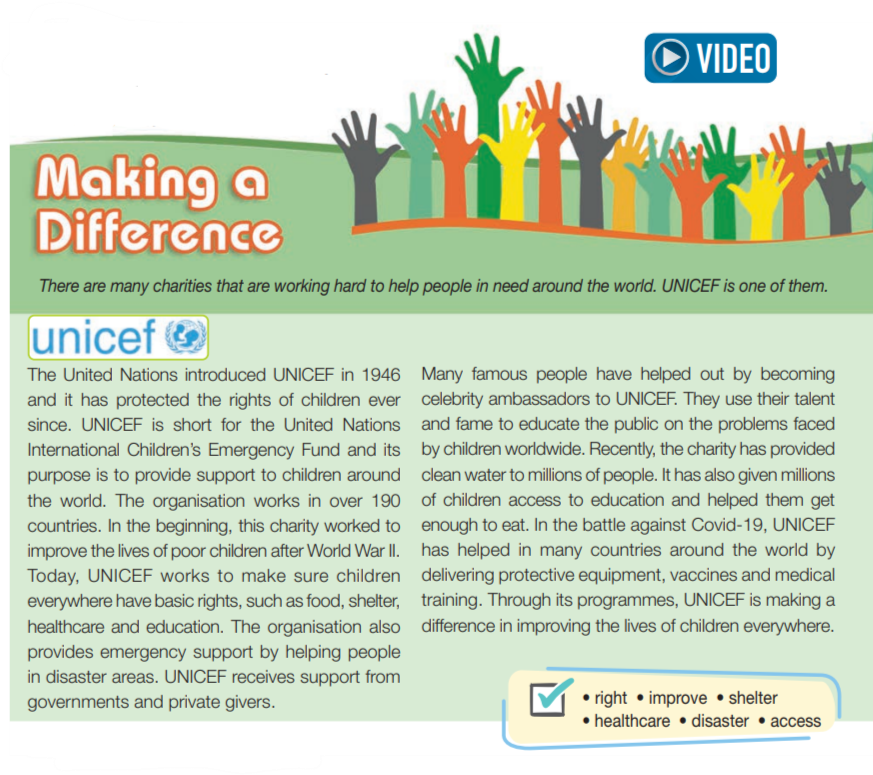 Tiếng Anh 10 Bright Unit 3 3a. Reading 0 1