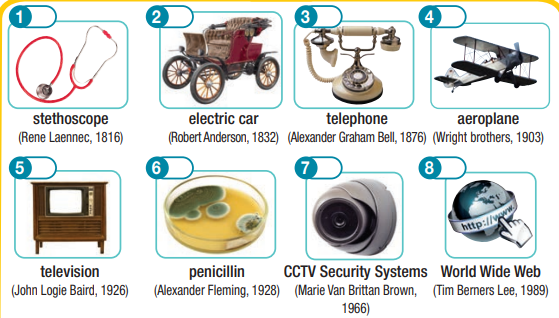 Tiếng Anh 10 Bright Unit 8 Unit Opener 0 1