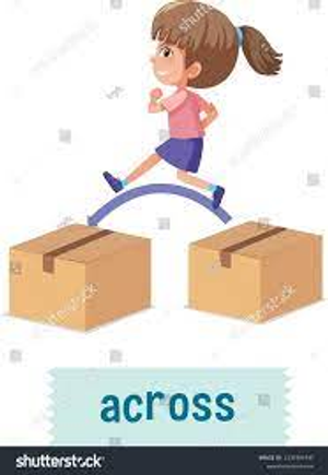 Image Example for across