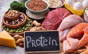 Image Example for protein