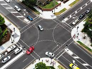 Image Example for intersection