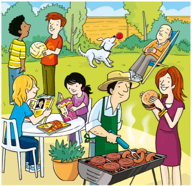 Tiếng Anh 10 Friends Global Grammar Builder – Introduction 2 1