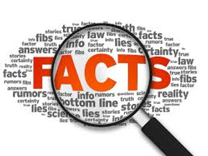 Image Example for fact