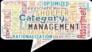 Image Example for category