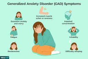 Image Example for disorder