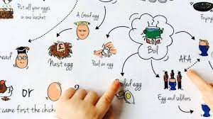 Image Example for basically