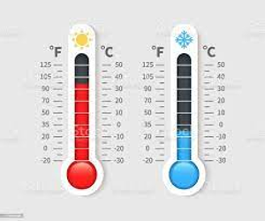 Image Example for temperature