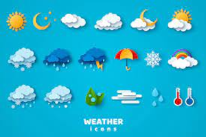Image Example for weather
