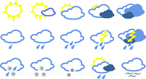 Image Example for weather