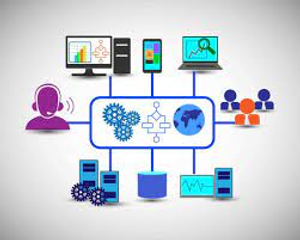 Image Example for system