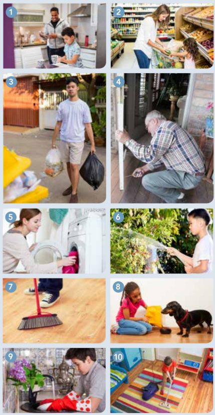 Tiếng Anh 10 Unit 1 1.1 Vocabulary 0 1