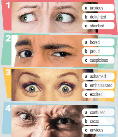 Tiếng Anh 10 Unit 1 1A. Vocabulary 4 1