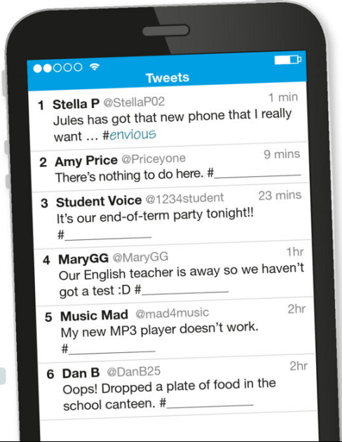 Tiếng Anh 10 Unit 1 1A. Vocabulary 5 1