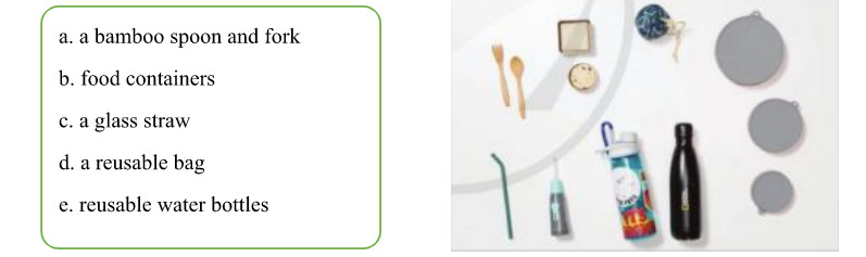 Tiếng Anh 10 Unit 12 12B 1 1