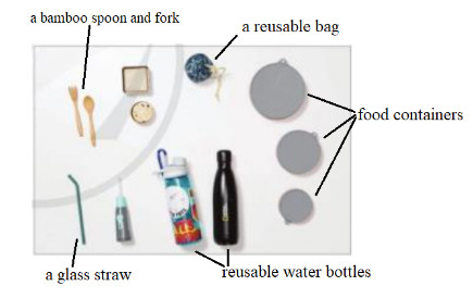 Tiếng Anh 10 Unit 12 12B 1 2