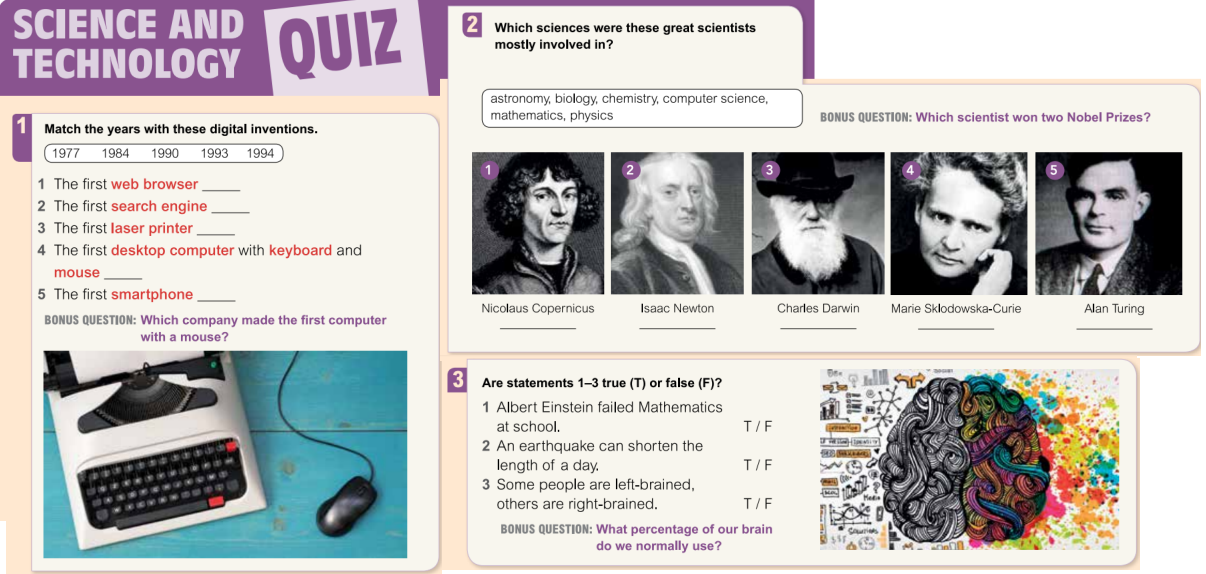 Tiếng Anh 10 Unit 2 2.1 Vocabulary 1 1