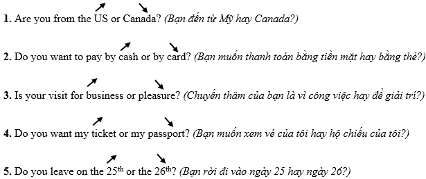 Tiếng Anh 10 Unit 3 3B 3 1