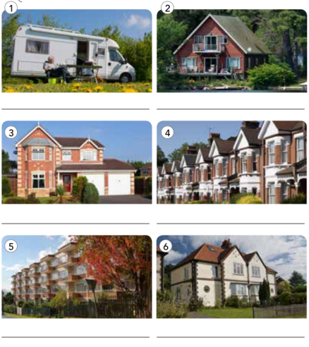 Tiếng Anh 10 Unit 4 4.1 Vocabulary 3 1