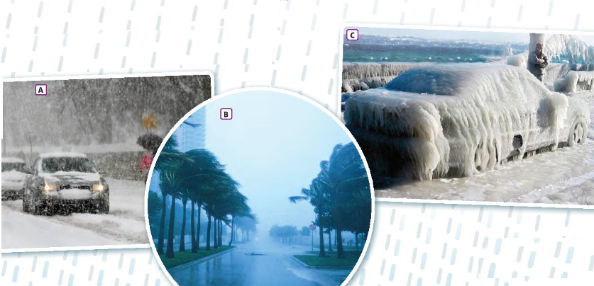 Tiếng Anh 10 Unit 4 4A. Vocabulary 3 1