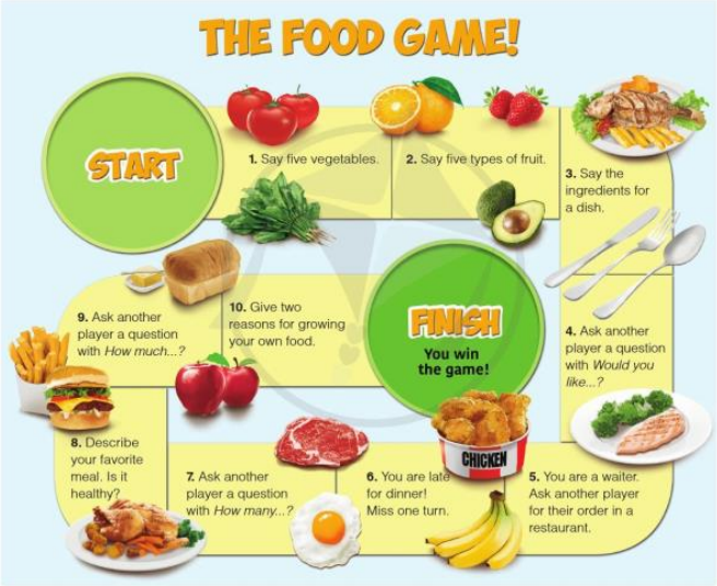 Tiếng Anh 10 Unit 4 4E 0 1