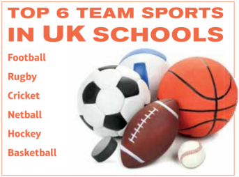 Tiếng Anh 10 Unit 6 6.6 Use of English 0 1