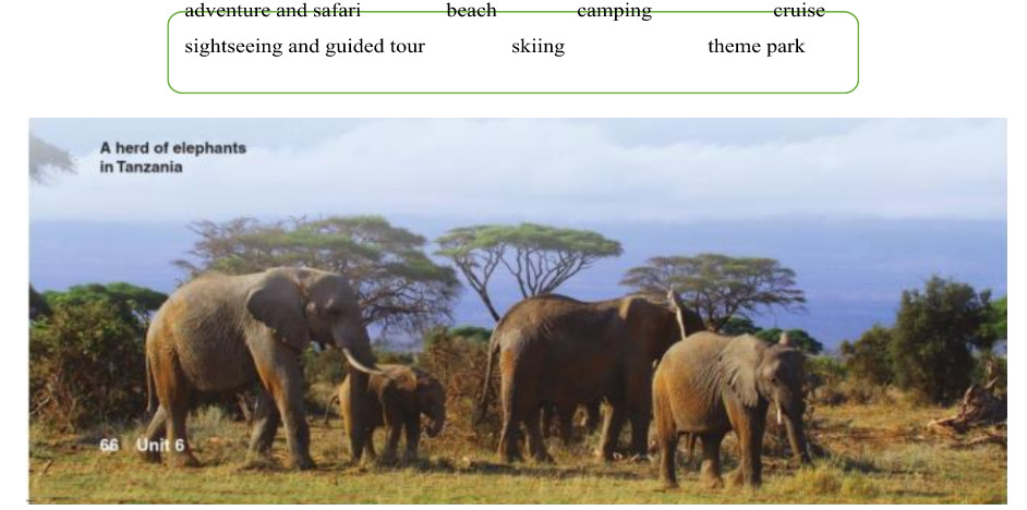 Tiếng Anh 10 Unit 6 6B 0 1