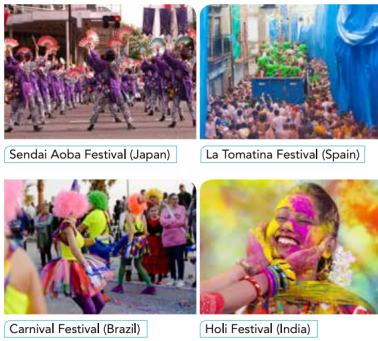 Tiếng Anh 10 Unit 7 7.2 Grammar 0 1