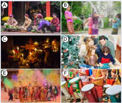 Tiếng Anh 10 Unit 7 Focus Review 7 4 1