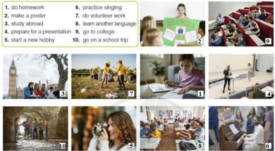 Tiếng Anh 10 Unit 8 8A 1 2