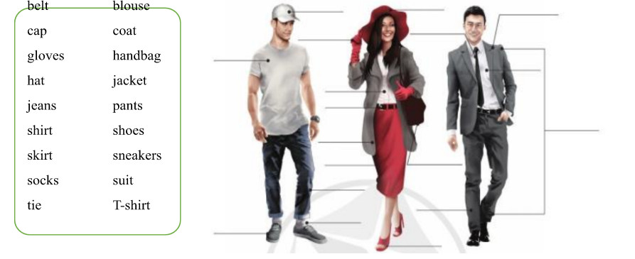 Tiếng Anh 10 Unit 9 9A 1 1