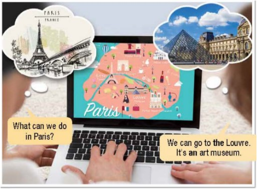 Tiếng Anh 10 Unit 9 Lesson 1 5 1