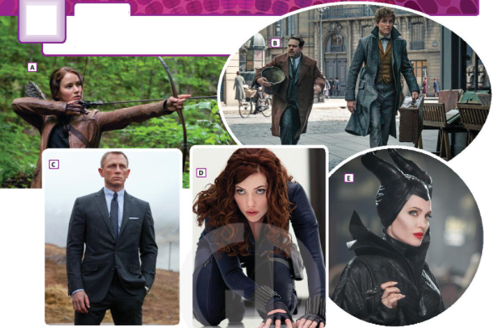 Tiếng Anh 10 Unit I IC. Vocabulary 0 1