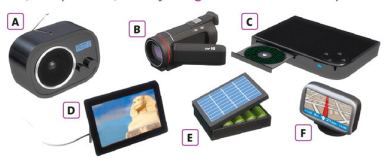 Tiếng Anh 10 Vocabulary Builder - Unit 8 0 1